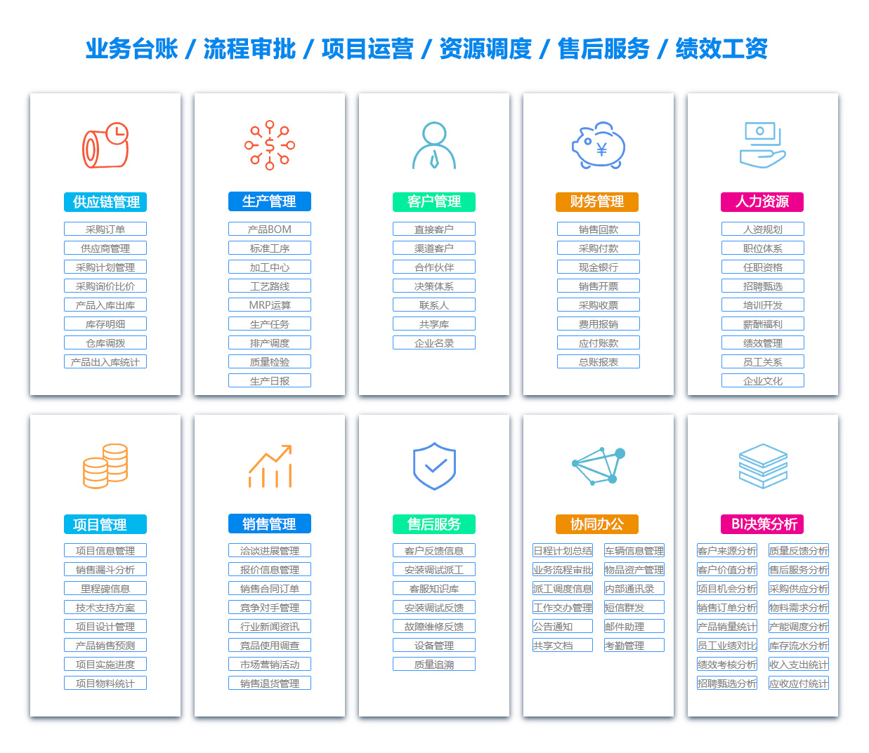 安庆OA系统